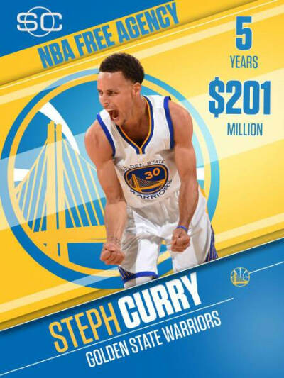 库里 史蒂芬库里 curry 金州勇士 NBA