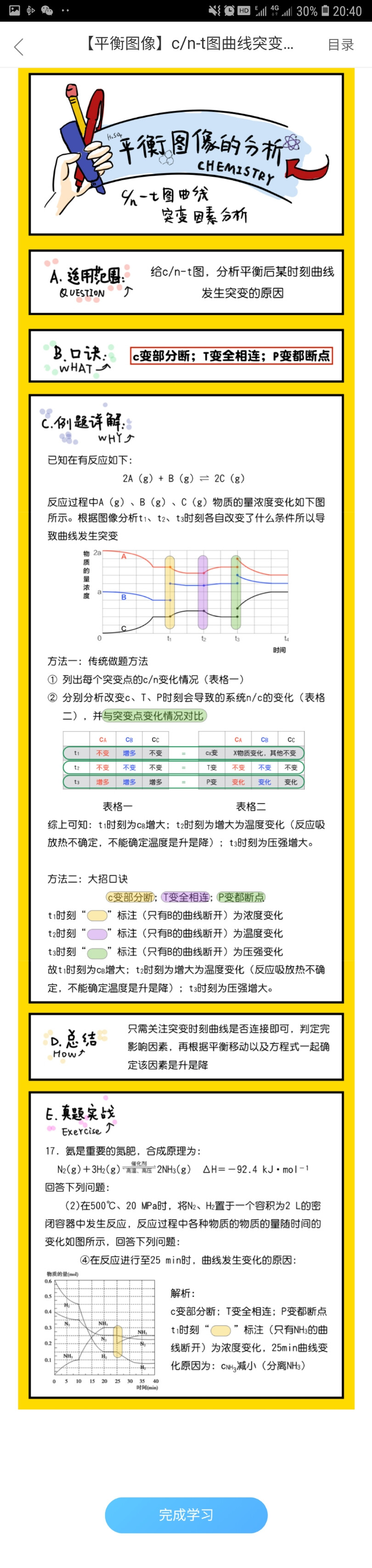 化学