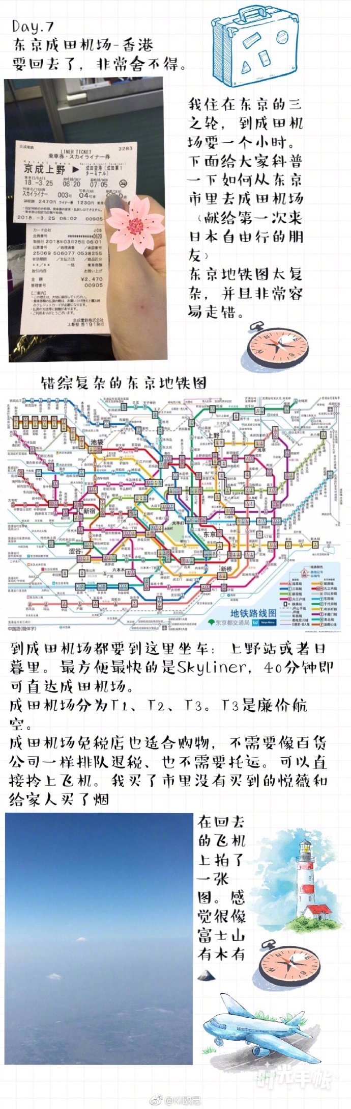 我的日本自由行 7日游大阪-奈良-京都-东京欢迎大家指正和评论P1 前言-出国准备工作、携带物品P2 大阪环球影城篇-哈利波特主题公园 P3 心斋桥购物攻略+奈良小鹿P4 京都篇-和服及美景P5 新干线篇-如何乘坐新干线P6 东京篇-上野公园的樱花P7 东京篇-银座 东京塔 海贼王主题公园P8 东京成田机场乘车攻略 P9 饮食篇感谢分享：Ki欧尼