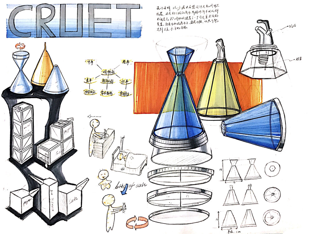 大禹手绘工业手绘学员优秀作品