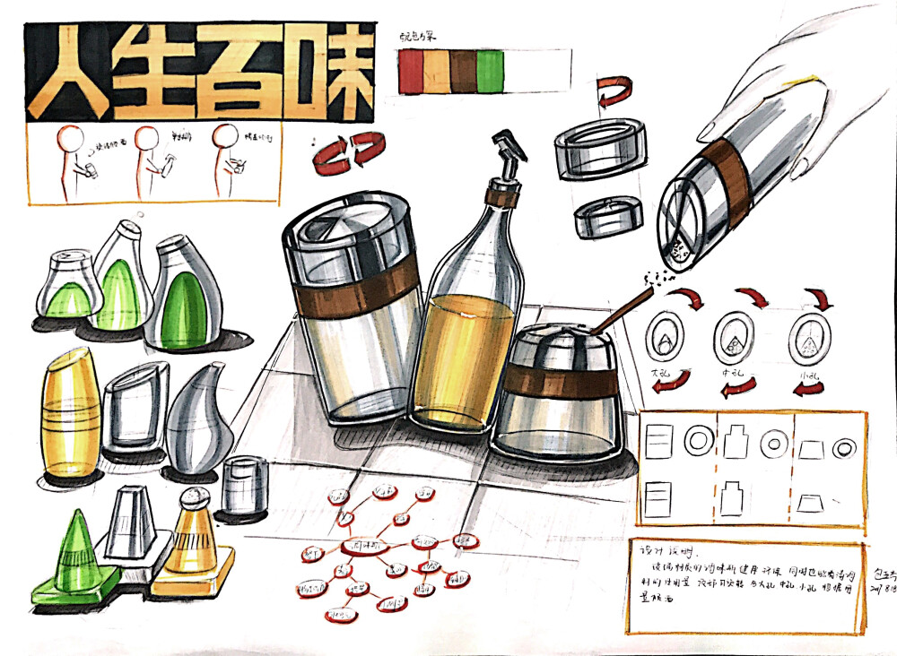 大禹手绘工业手绘学员优秀作品