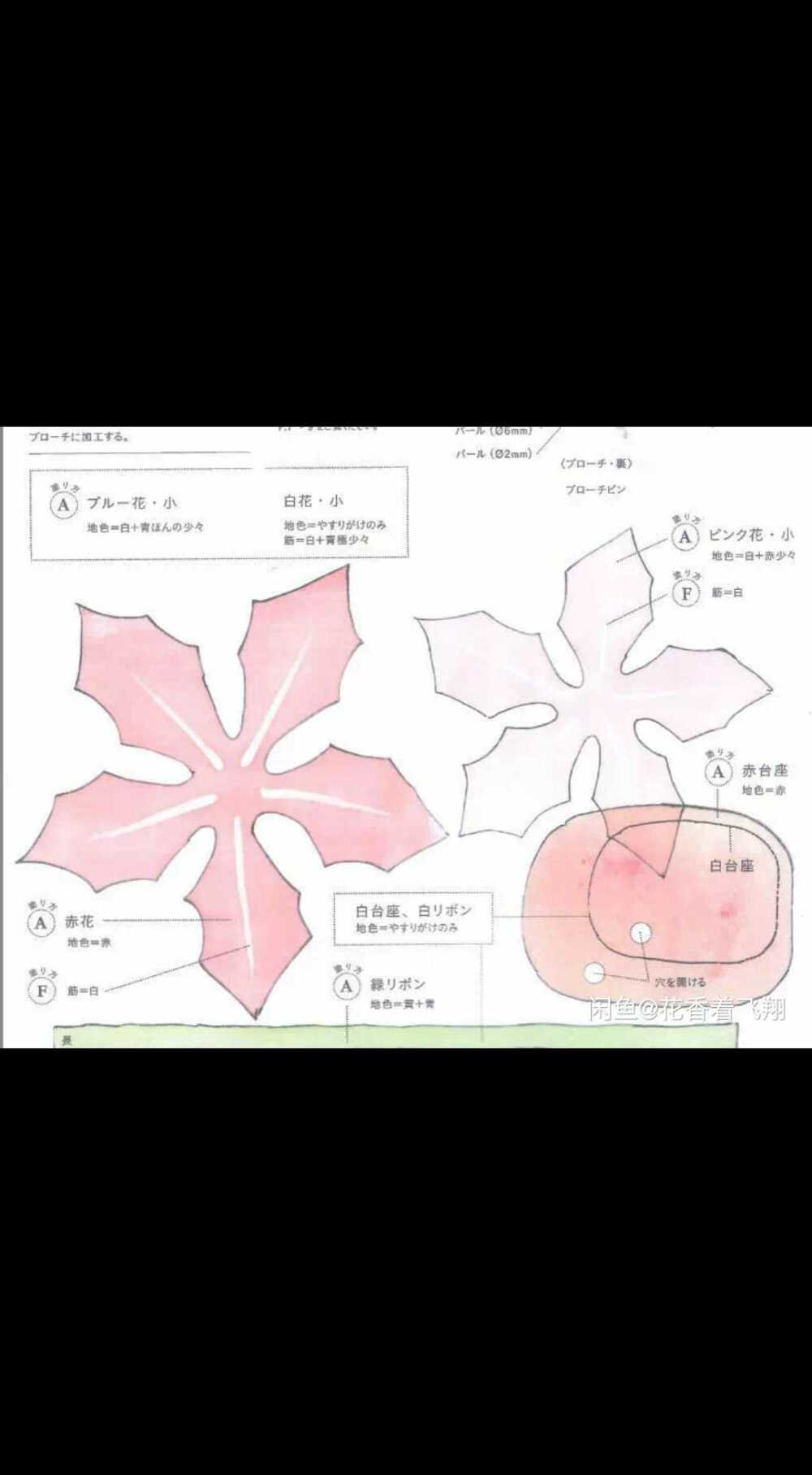 热缩图