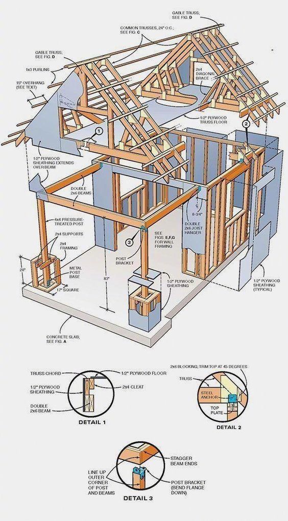 建筑结构分析