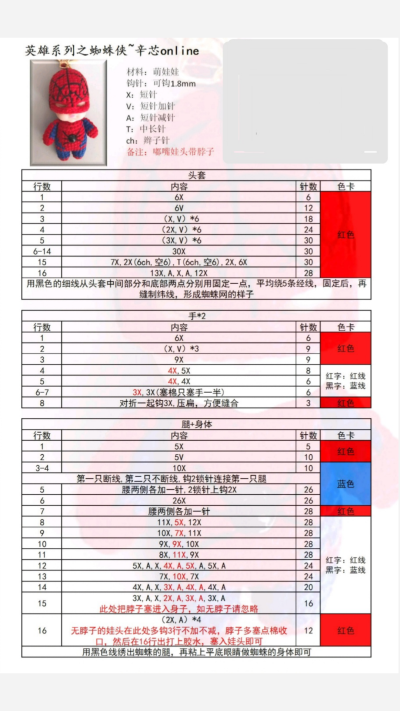 钩针玩偶图解