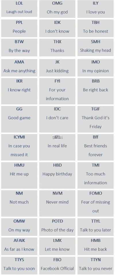 老外短信或网聊常用的各种英文缩写合集 ​ ​​​ ​​​​
