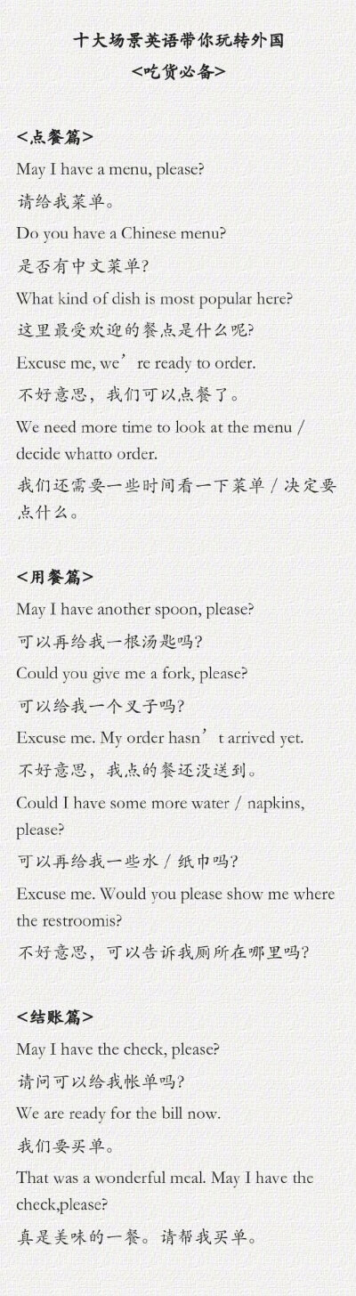 出境自助游必备的的英语口语，有备无患 ​​​​。 ​​​​
