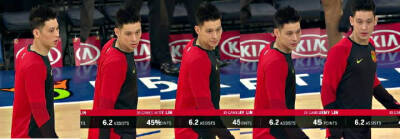 Jeremy Lin