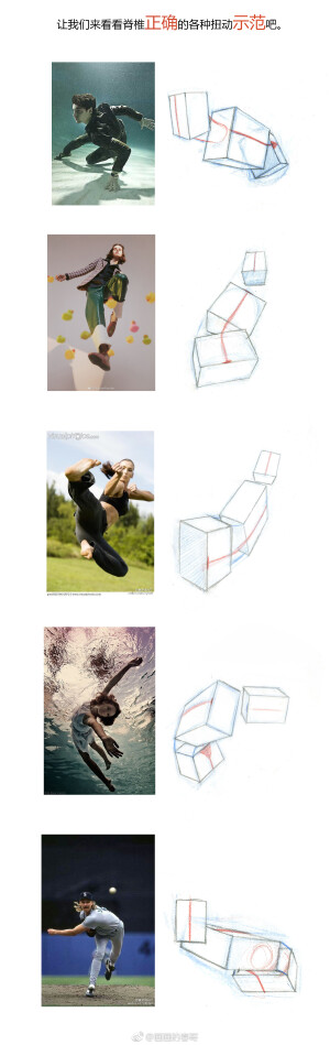 条漫第二弹：人体动态到底怎么画？（透视+体块） （作者：画画的春哥 ）