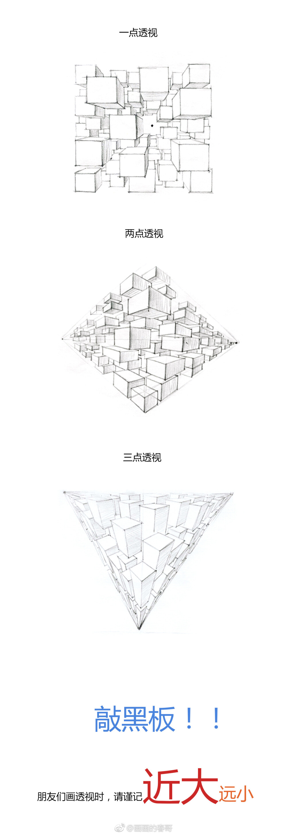 条漫第二弹：人体动态到底怎么画？（透视+体块） （作者：画画的春哥 ）
