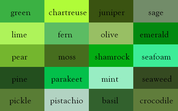 Color Thesaurus / Correct Names of Shades of Green