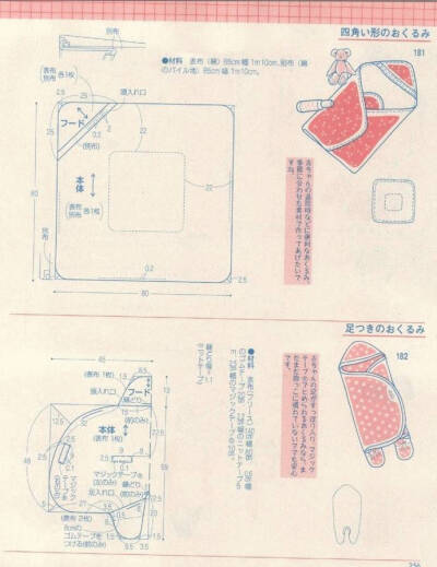 母婴专题 | 孕妇装及婴儿服的裁剪资料整理