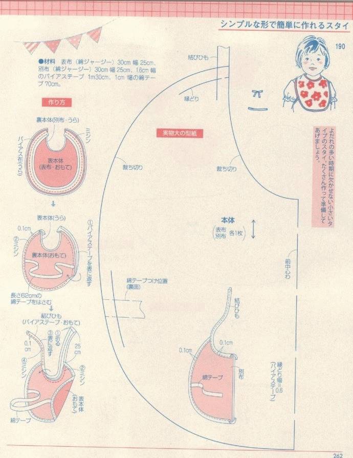 母婴专题 | 孕妇装及婴儿服的裁剪资料整理