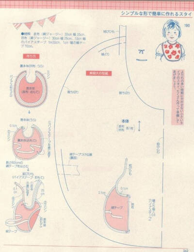 母婴专题 | 孕妇装及婴儿服的裁剪资料整理