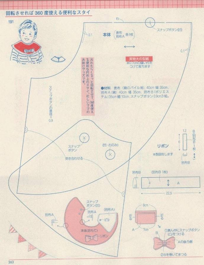 母婴专题 | 孕妇装及婴儿服的裁剪资料整理