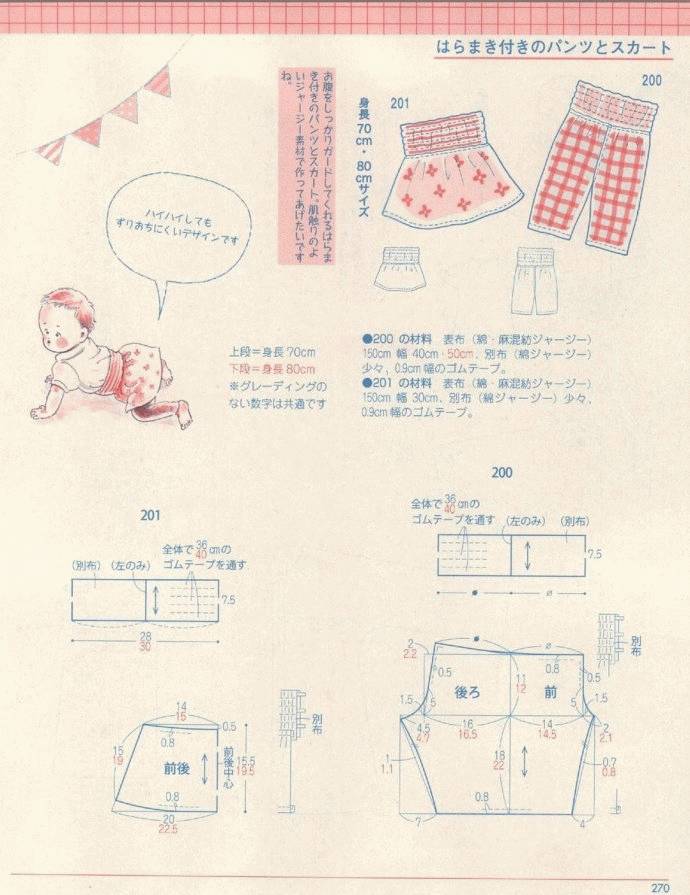 母婴专题孕妇装及婴儿服的裁剪资料整理