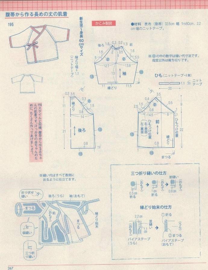 母婴专题 | 孕妇装及婴儿服的裁剪资料整理