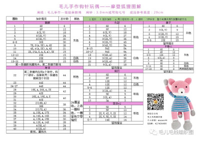 时尚兔＆摩登狐狸玩偶钩针图解