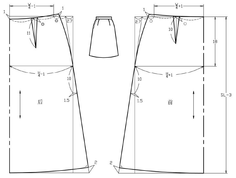 A字裙
款式特点
造型呈A 字型，下摆略张开，半合体；风格简洁大方，裙长适中；前、后片各设一个省，右侧缝装拉链，装腰头。
制图规格（单位：cm）
结构制图（见图2-11）
图2-11 小A 字裙结构图（比例法）
制图说明
（1）净腰围为68cm、净臀围为90cm；腰围放量是0cm、臀围放量是6cm。
（2）A 字裙省量的确定，可通过作图的方法得到，也可以根据计算得到。
由10 和1.5 两个直角边，确定了A 字裙侧缝的倾斜度，对臀长为18cm 的裙子来说，由于倾斜已经消除掉了2.7cm 的臀腰差，2.7cm 不再参与侧缝省和前、后腰省的分配。前腰省={（H+1）/4-（W+1）/4-2.7}÷2=2.15≈2.2cm； 后腰省={（H-1）/4-（W-1）/4-2.7}÷2=2.15≈2.2cm。