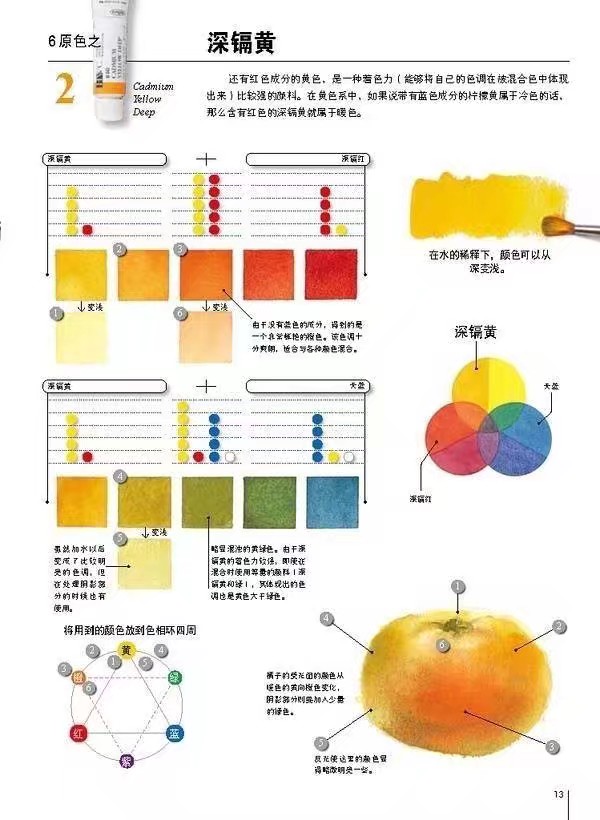 日本绘画大师铃木辉实的水彩画配色心得体会