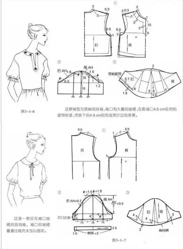 泡泡袖在我们平时的上衣或小孩子礼服中用的比较多