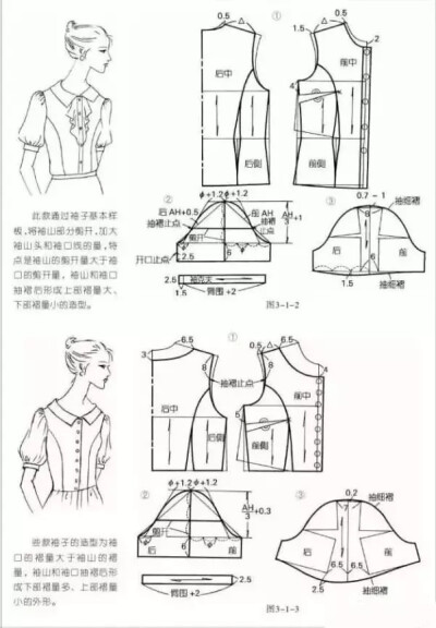 泡泡袖在我们平时的上衣或小孩子礼服中用的比较多