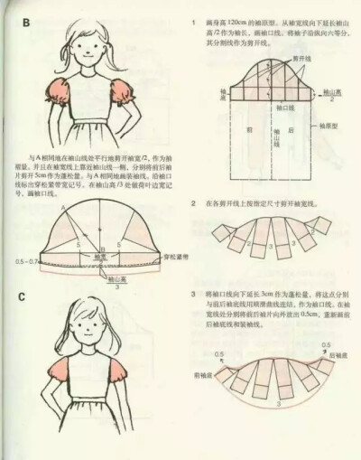 泡泡袖在我们平时的上衣或小孩子礼服中用的比较多