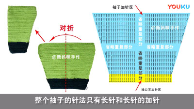 如有侵权请告知删除