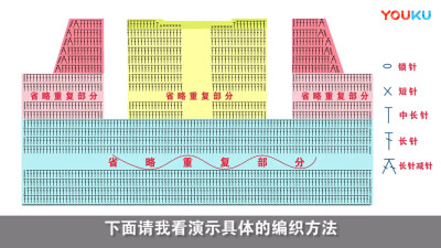 如有侵权请告知删除