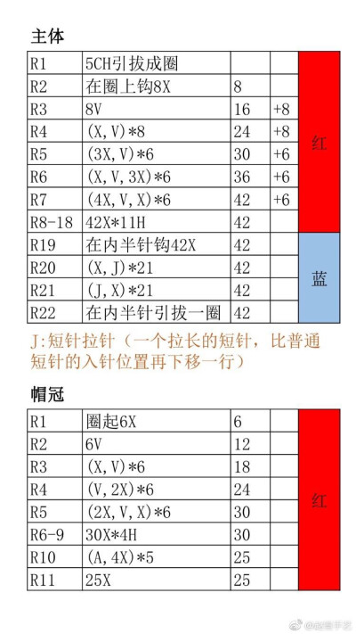 状元帽钥匙包