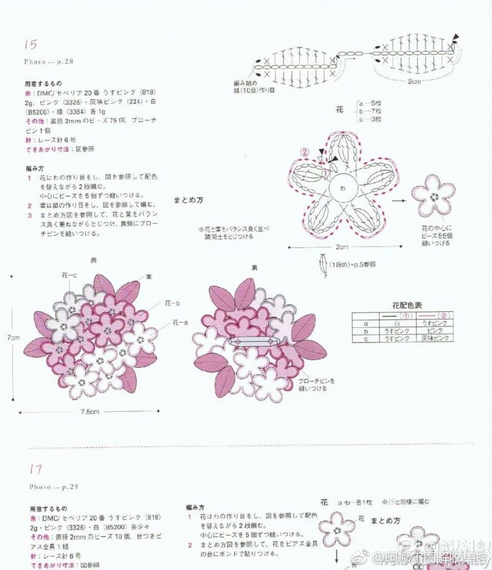 花花