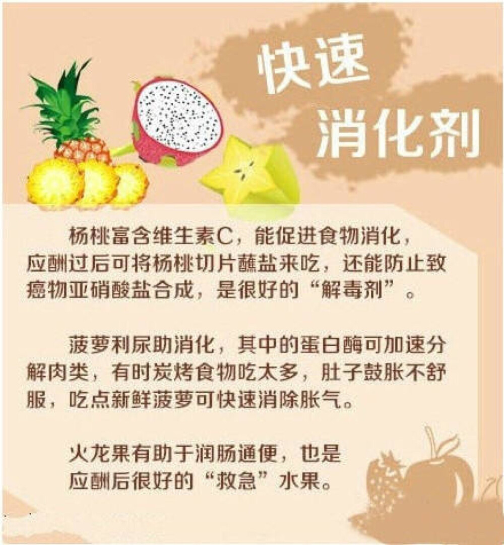 每天你们吃的水果为你带来了什么效果