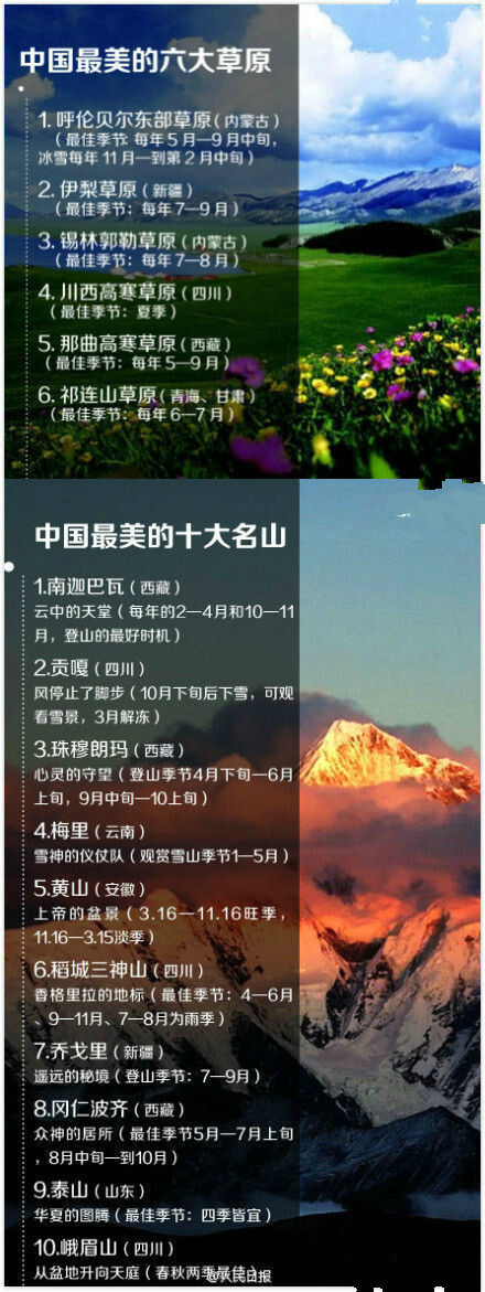 【史上最全的全国旅游最佳时间表】如果你爱旅游，收藏吧！太全了！