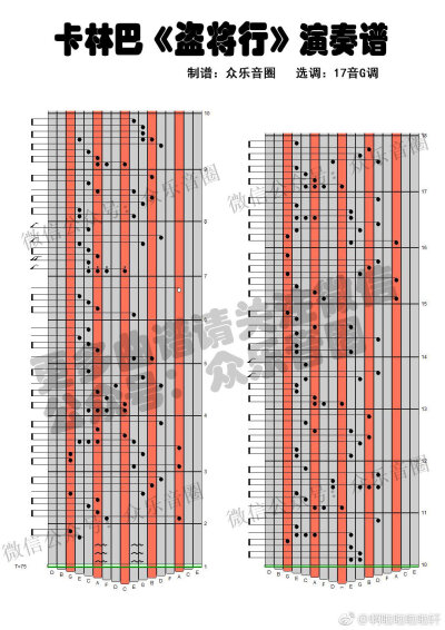 卡林巴琴谱 盗将行 1