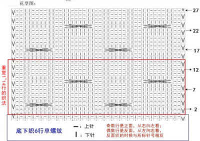 连环锁花纹围巾