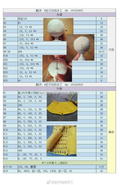 钩针人偶，人偶娃娃，钩针娃娃