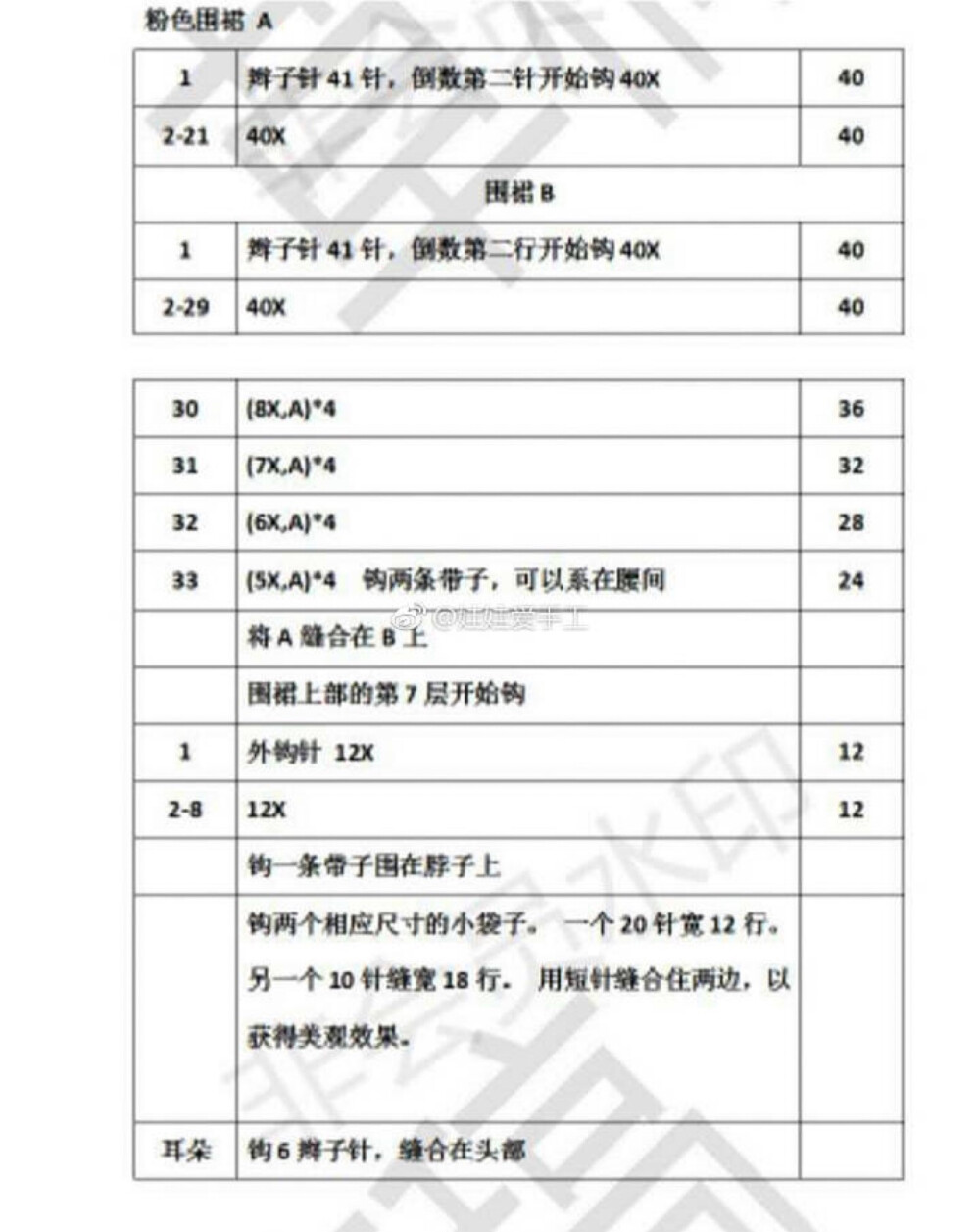 钩针人偶，钩针玩偶，老奶奶，收纳玩偶
