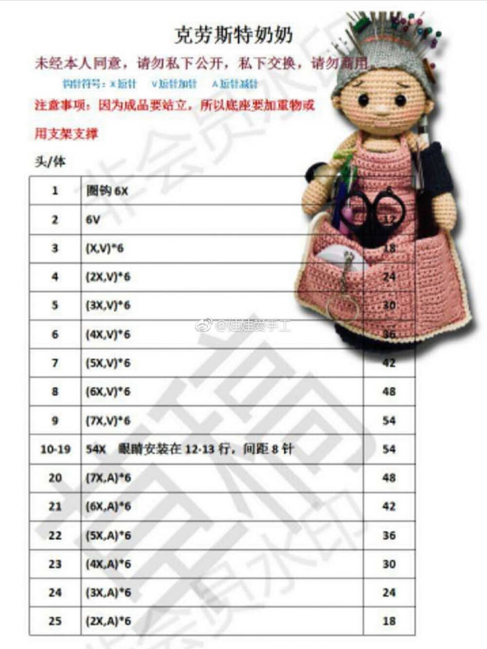 钩针人偶，钩针玩偶，老奶奶，收纳玩偶
