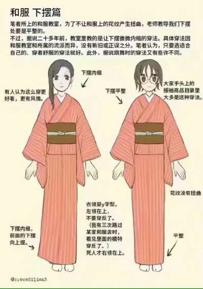 分享插画师幸翔的男女和服知识小讲堂，和服的详细知识点！
和服绘画教程