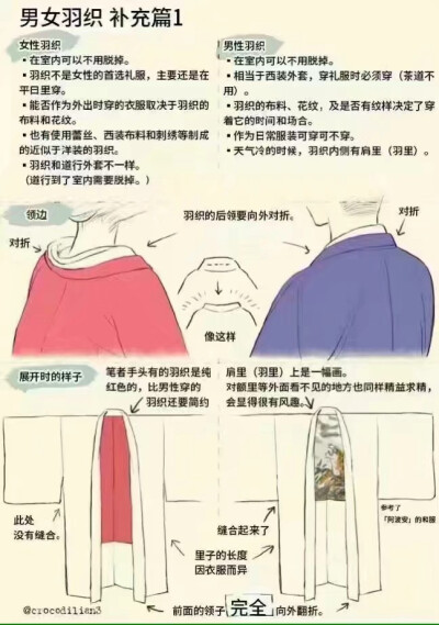 分享插画师幸翔的男女和服知识小讲堂，和服的详细知识点！
和服绘画教程