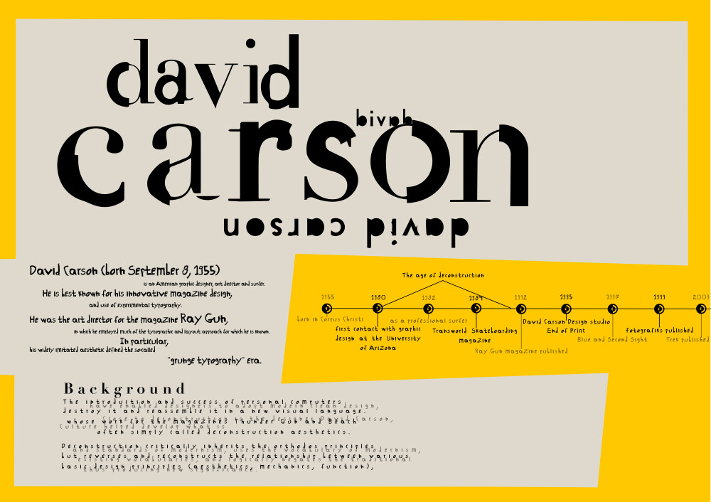 这是根据David Carson 的作品风格进行制作的风格版，设计展宣传手册以及设计展门票。
我使用了用剪刀剪纸的形状，以及David Carson所使用过的将衬线体与无衬线字体相组合的拼贴风格作为我的主视觉。
小册子是根据游客的参观游览顺序（参观导向图）来定的，先是前言部分，由对于David Carson的个人生平介绍以及解构主义的定义展开，然后是三个展台的介绍。