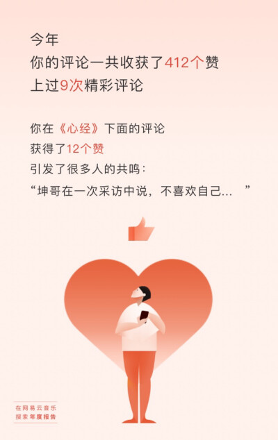 2018网易云音乐听歌报告