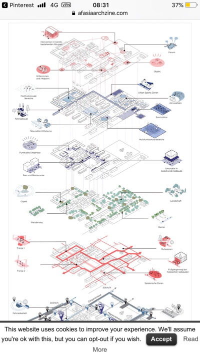 建筑分析图 侵删