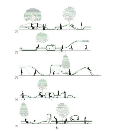 建筑分析图 侵删