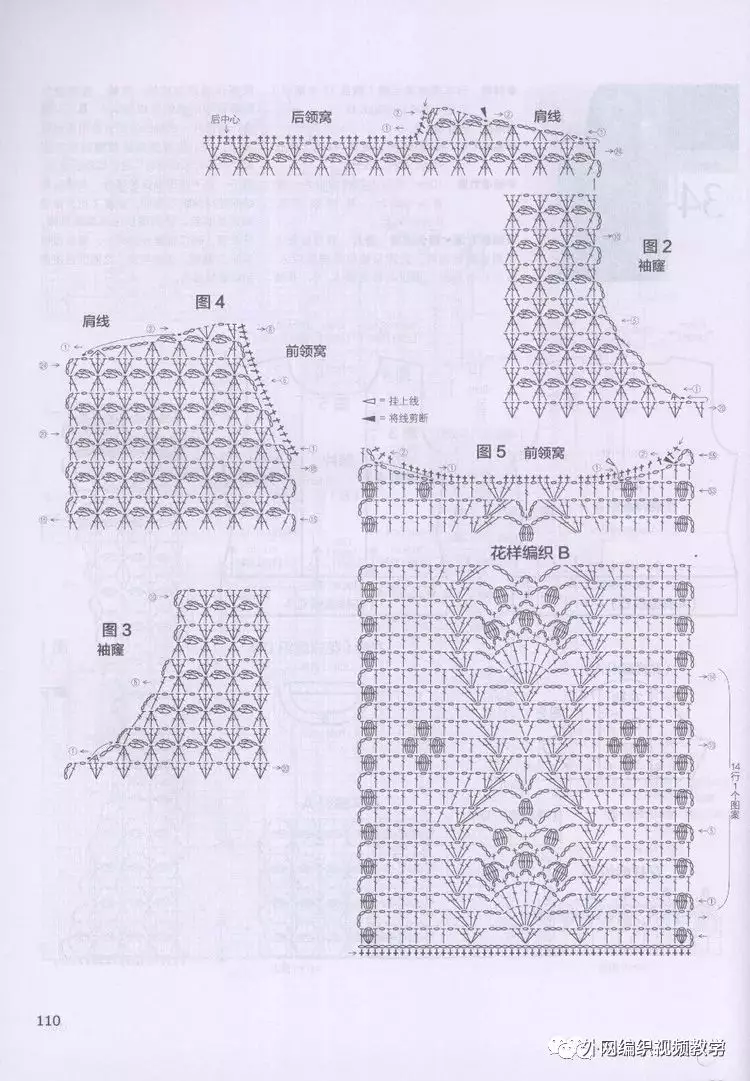 菠萝边