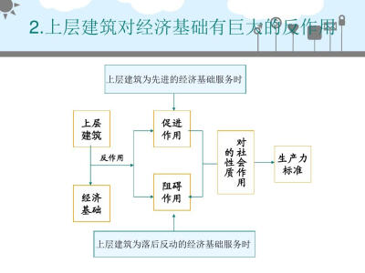 马克思