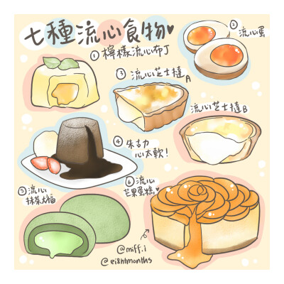 美食手帐素材 ins:ei8htmonths