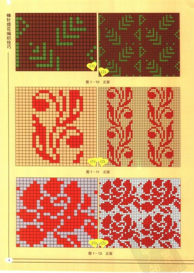 提花图解