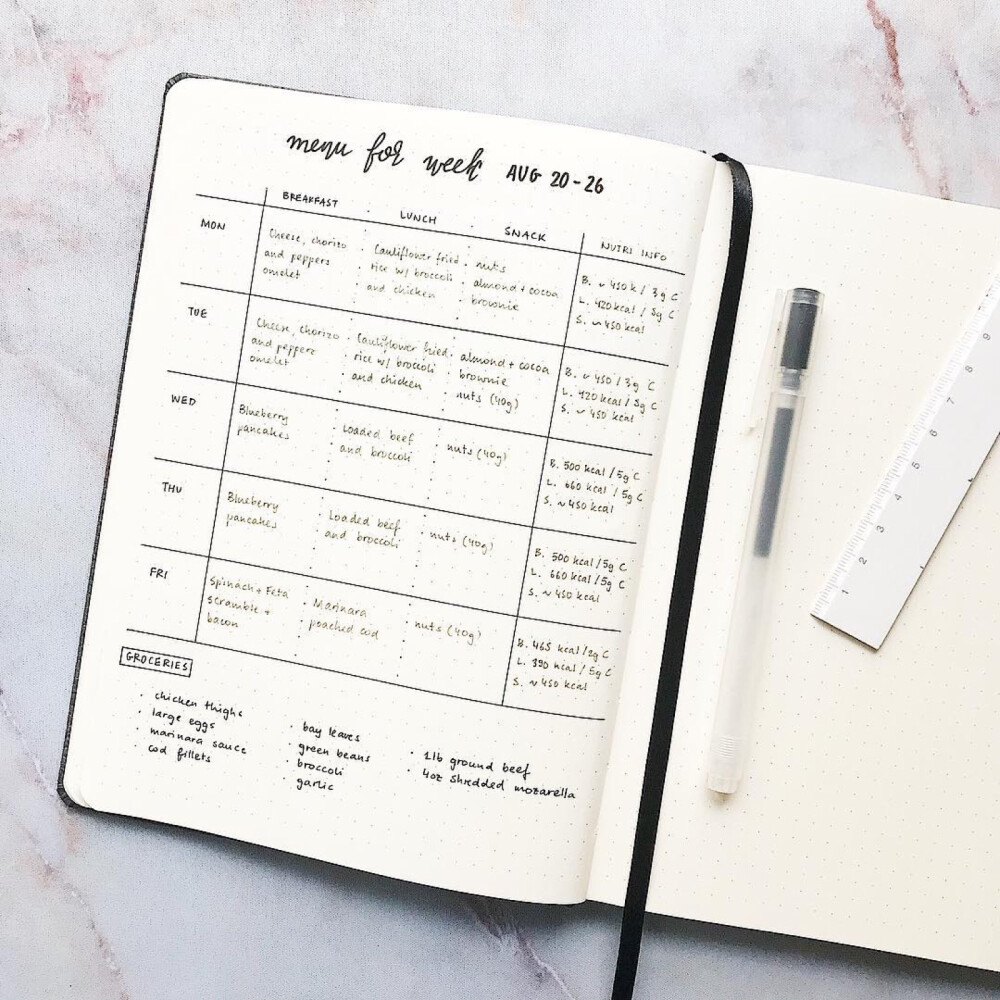BUJO
