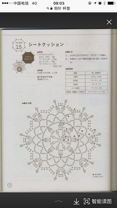 杯垫图解