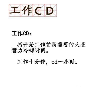 #账单式小康#90后新词汇出炉感觉每一个说的都是我没错了